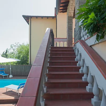 Einstein House Con Piscina * Vivajo